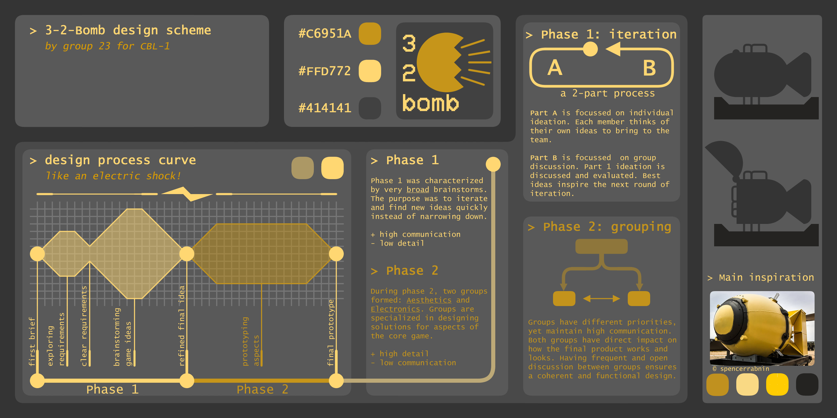 design scheme.png