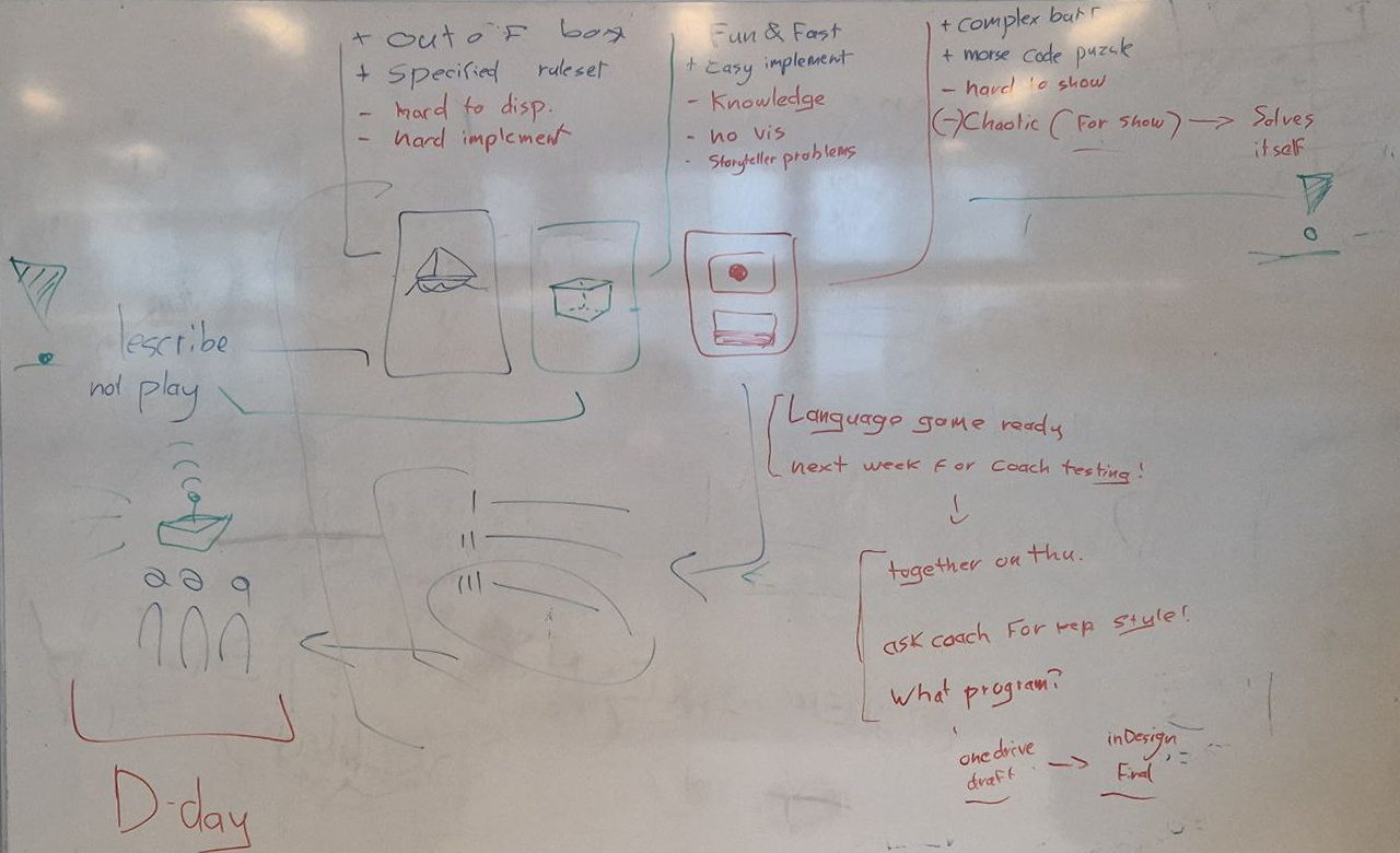 CBL-1 Personal Reflection Fig2.png